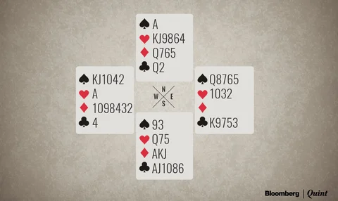 The Bidder’s Game