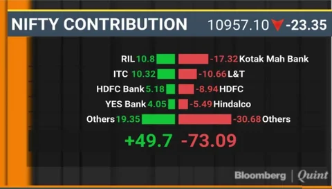 BQuick On July 19: Top 10 Stories In 10 Minutes