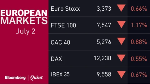 All You Need To Know Going Into Trade On July 3