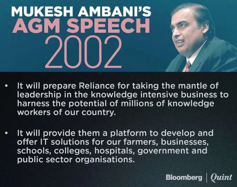 (Source: BloombergQuint)