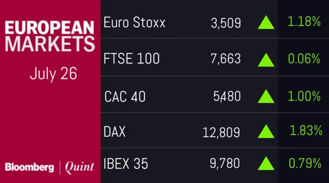 All You Need To Know Going Into Trade On July 27