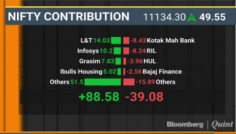 BQuick On July 24: Top 10 Stories In 10 Minutes