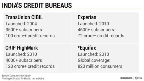 BQuick July 13: Top 10 Stories In Under 10 Minutes