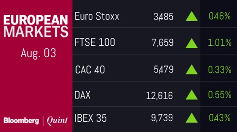 All You Need To Know Going Into Trade On August 6