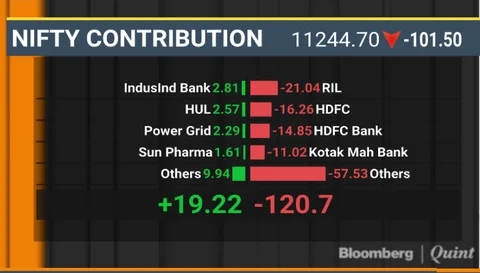 BQuick On August 2: Top 10 Stories In 10 Minutes