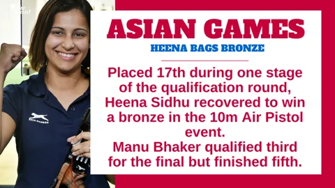 Day 6, Asian Games: Srikanth Bows Out, Dipika Pallikal Moves to SF