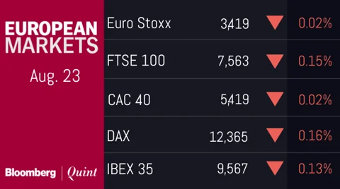 All You Need To Know Going Into Trade On August 24