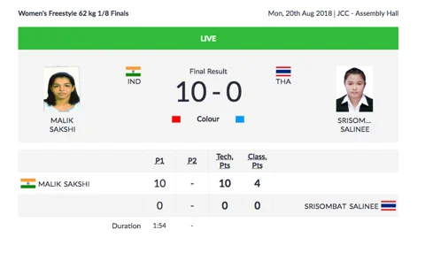 Day 2, Asian Games: Vinesh Phogat Bags Gold, Lakshay Wins Silver