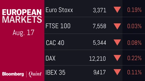 All You Need To Know Going Into Trade On August 20