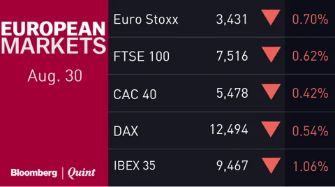 All You Need To Know Going Into Trade On August 31
