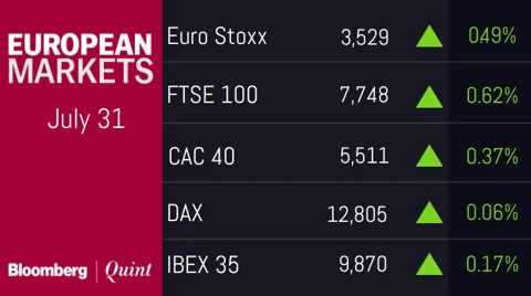 All You Need To Know Going Into Trade On August 1
