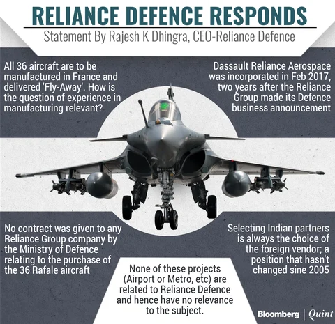 Process Violation Is At Heart Of Rafale Controversy, Says Arun Shourie