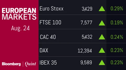All You Need To Know Going Into Trade On Aug. 27