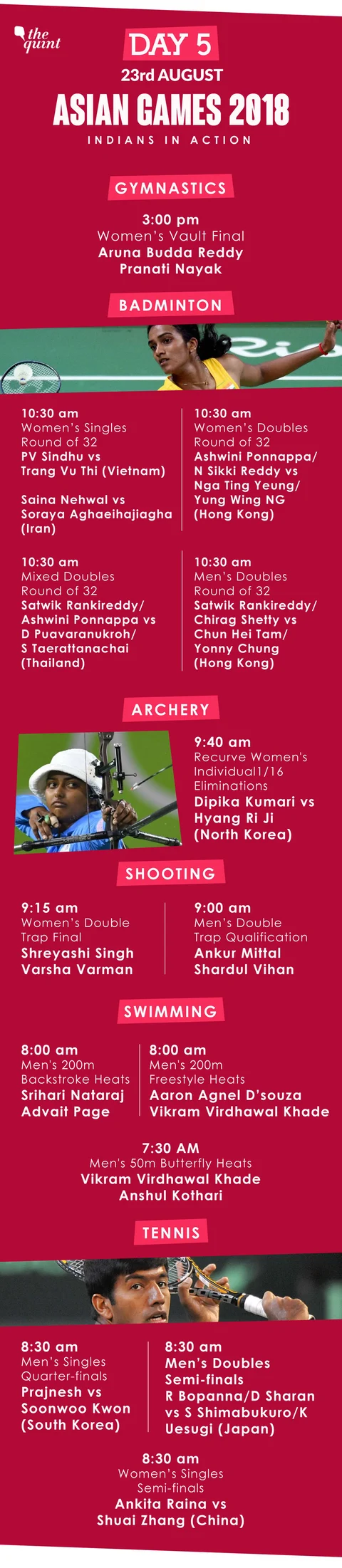 Day 5, Asian Games: Bopanna & Raina Crash Out in Mixed Doubles QF