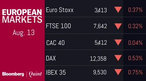 All You Need To Know Going Into Trade On August 14