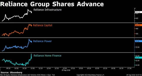 Stocks Radar: JSW Steel, State Bank Of India, Tech Mahindra
