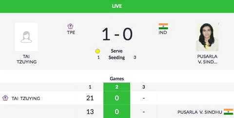 Day 10, Asian Games: India Clinch Silver in Mixed 4x400m Relay