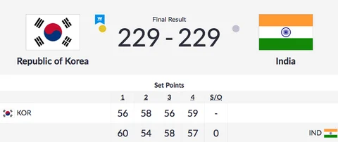 Day 10, Asian Games: India Clinch Silver in Mixed 4x400m Relay