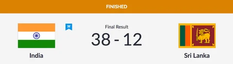 Day 3, Asian Games: 16 & 37-Year-Old Bag Gold and Silver for India