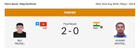 Day 4, Asian Games: 4 Indians Win Bronze Medals in Wushu