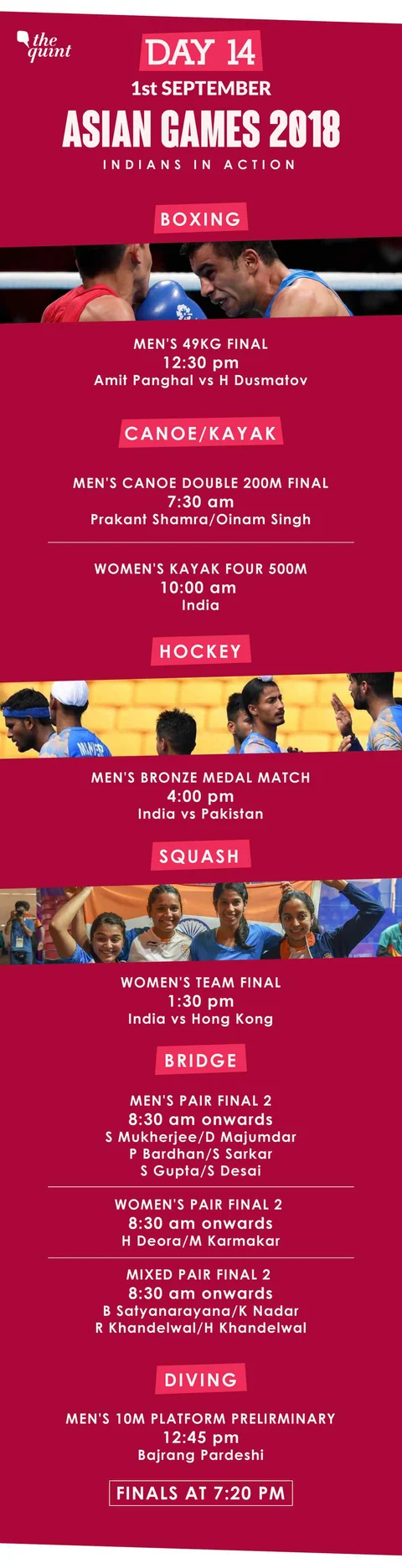 Day 14, Asian Games: India Bt Pakistan to Win Men’s Hockey Bronze