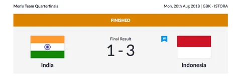 Day 2, Asian Games: Vinesh Phogat Bags Gold, Lakshay Wins Silver
