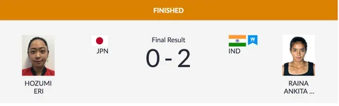Day 3, Asian Games: 16 & 37-Year-Old Bag Gold and Silver for India