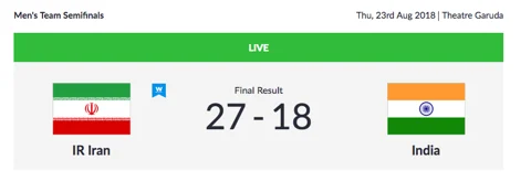 Day 5, Asian Games: Bopanna & Raina Crash Out in Mixed Doubles QF