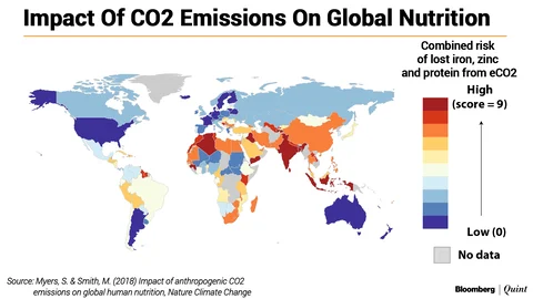Indians Are Most Vulnerable To Nutrient Deficiency As CO2 Levels Rise