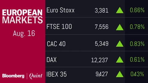 All You Need To Know Going Into Trade On August 17