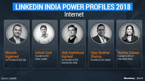 Here Are The Most Visited Profiles On LinkedIn In 2018