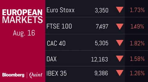 All You Need To Know Going Into Trade On August 16
