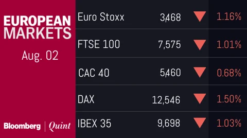 All You Need To Know Going Into Trade On August 3