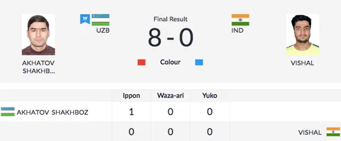 Day 9, Asian Games: Neeraj Wins Gold, Indian Men’s TT Team Win QF