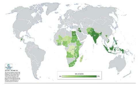 66% Working Indians Earn Less Because Of Childhood Stunting