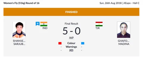 Day 8, Asian Games: Dutee Chand Wins Silver in 100m, Sindhu in SF