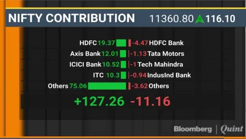 BQuick On August 3: Top 10 Stories In 10 Minutes