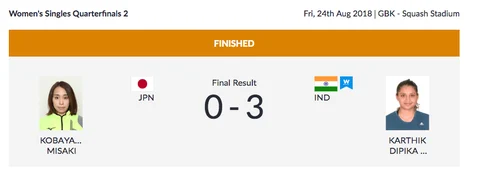 Day 6, Asian Games: Srikanth Bows Out, Dipika Pallikal Moves to SF