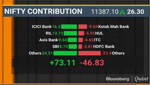 BQuick On August 6: Top 10 Stories In 10 Minutes