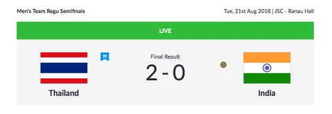 Day 3, Asian Games: 16 & 37-Year-Old Bag Gold and Silver for India