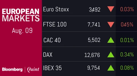 All You Need To Know Going Into Trade On August 10