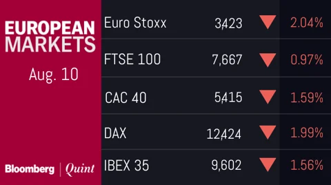 All You Need To Know Going Into Trade On August 13