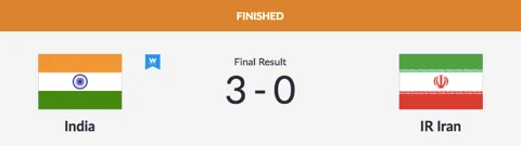 Day 9, Asian Games: Neeraj Wins Gold, Indian Men’s TT Team Win QF