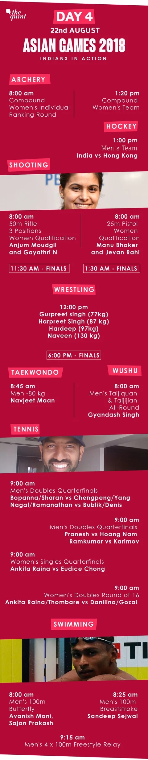 Day 4, Asian Games: 4 Indians Win Bronze Medals in Wushu