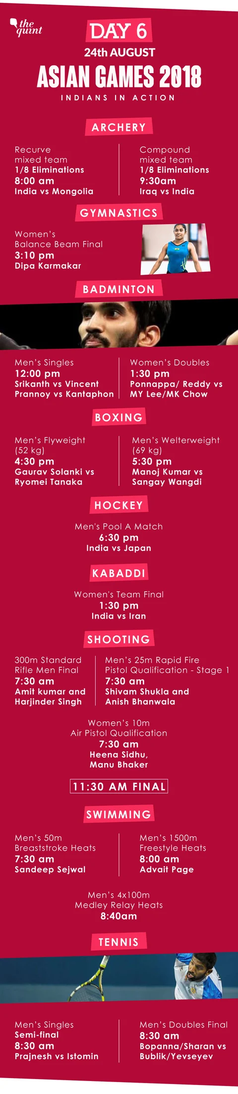 Day 6, Asian Games: Srikanth Bows Out, Dipika Pallikal Moves to SF