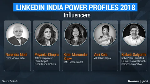 Here Are The Most Visited Profiles On LinkedIn In 2018