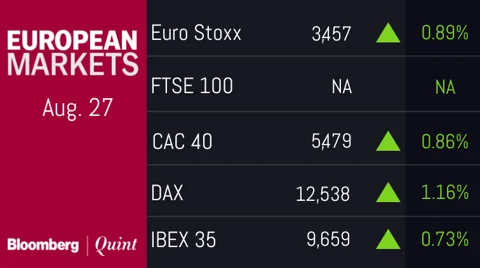 All You Need To Know Going Into Trade On August 28