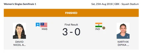 Day 7, Asian Games: Tejinderpal Singh Wins Gold in Shot Put