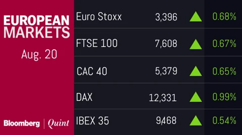 All You Need To Know Going Into Trade On August 21