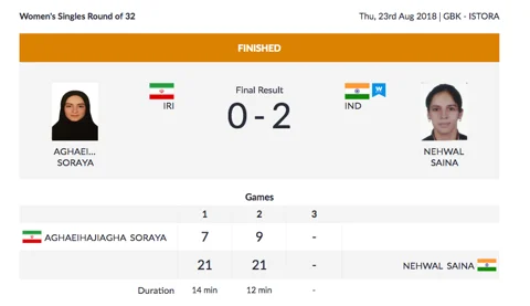 Day 5, Asian Games: Bopanna & Raina Crash Out in Mixed Doubles QF